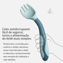 Kit Alimentação Silicone Colher Garfo Resistente para Bebe
